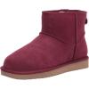 imageKoolaburra by UGG Womens Koola Mini II Ankle BootZinfandel