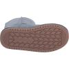 imageKoolaburra by UGG Girls Victoria Short Fashion BootAshley Blue