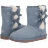 imageKoolaburra by UGG Girls Victoria Short Fashion BootAshley Blue