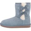 imageKoolaburra by UGG Girls Victoria Short Fashion BootAshley Blue