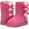 imageKoolaburra by UGG Girls Victoria Short Fashion BootFandango Pink