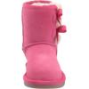 imageKoolaburra by UGG Girls Victoria Short Fashion BootFandango Pink