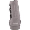 imageKoolaburra by UGG Girls Victoria Short Fashion BootPebble Leopard