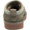 imageKoolaburra by UGG UnisexChild K Burree SlipperLimewash