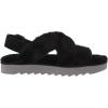 imageKoolaburra by UGG Womens Fuzzee Flat SandalBlack