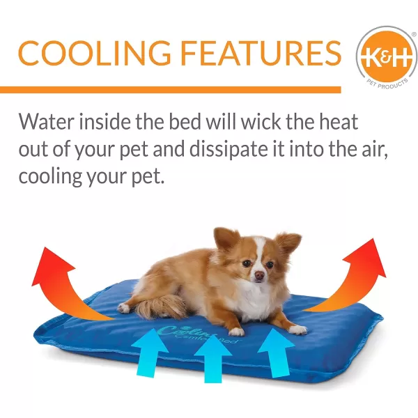 KH Pet Products Coolin Comfort Bed Orthopedic Dog Cooling Mat Cooling Mat for Dogs and Cats Cooling Dog Bed for Small Dogs  Blue Small 17 X 24 Inches240L x 170W x 20Th