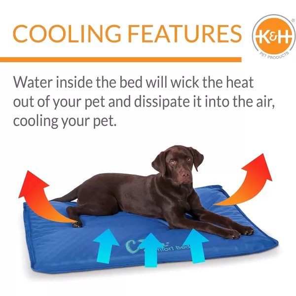 KH Pet Products Coolin Comfort Bed Orthopedic Dog Cooling Mat Cooling Mat for Dogs and Cats Cooling Dog Bed for Small Dogs  Blue Small 17 X 24 Inches440L x 320W x 20Th