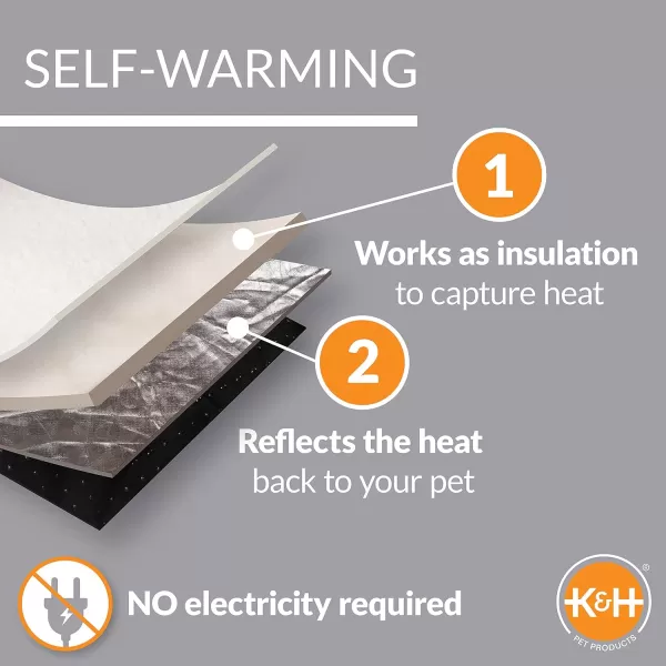 KH Pet Products SelfWarming Lounge Sleeper Pet Bed Small SageTan 16 x 20MochaGreen