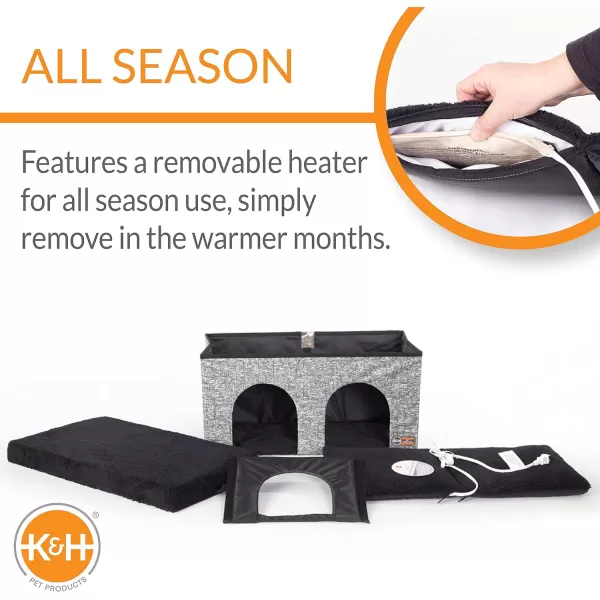 KampH Pet Products ThermoKitty Playhouse Heated Cat House amp Cat Scratcher Cardboard Refill Only 2Pack 12 X 14 InchesDuplex Classy Gray