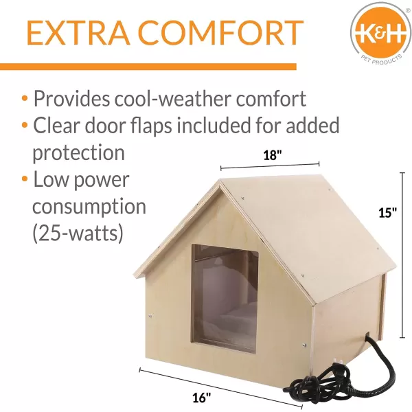 KampH Pet Products Thermo Birchwood Manor Kitty Home Heated Real Birchwood 18 X 16 X 15 InchesHeated