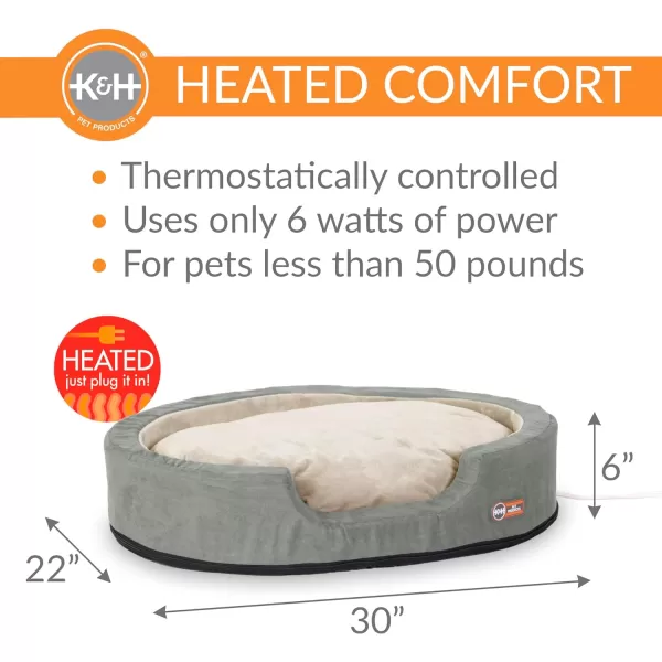 KampH Pet Products ThermoSnuggly Sleeper Heated Pet Bed Large 31 X 24 X 5 Inches SageTan300L x 220W x 50Th Retail Package