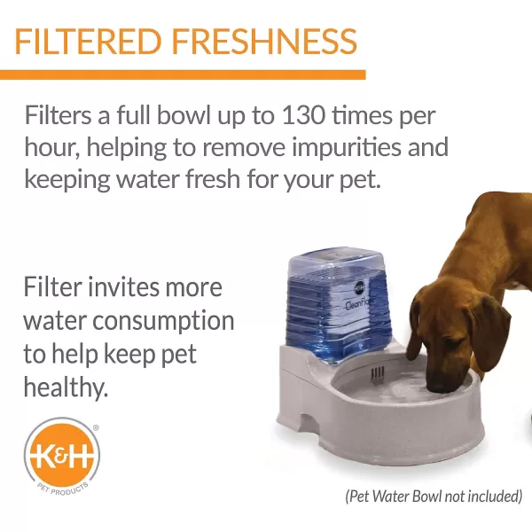 KampH Pet Products CleanFlow Filtered Pet Water Bowl Replacement Filter Black Large 3 packLarge 3 pack