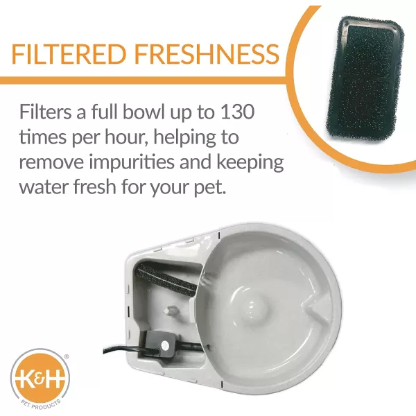 KampH Pet Products CleanFlow Filtered Water Bowl for Cats Pet Drinking Water Fountain Cat Water Dispenser Granite 80 Ounce Bowl amp 90 Ounce ReservoirKampH Pet Products CleanFlow Filtered Water Bowl for Cats Pet Drinking Water Fountain Cat Water Dispenser Granite 80 Ounce Bowl amp 90 Ounce Reservoir