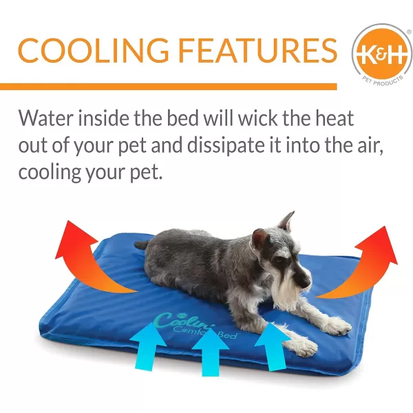 KampH Pet Products Coolin Comfort Bed Orthopedic Dog Cooling Mat Cooling Mat for Dogs and Cats Cooling Dog Bed for Medium Dogs  Blue Medium 22 X 32 Inches320L x 220W x 20Th
