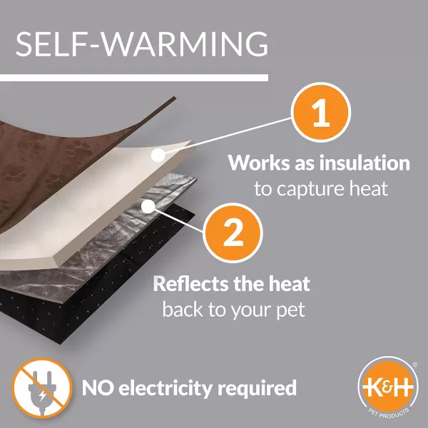 KampH Pet Products SelfWarming Kitty Bed Hooded Pet Bed for Cats or Dogs ChocolateTan Small 16 Inches200L x 200W x 130Th BlueGray