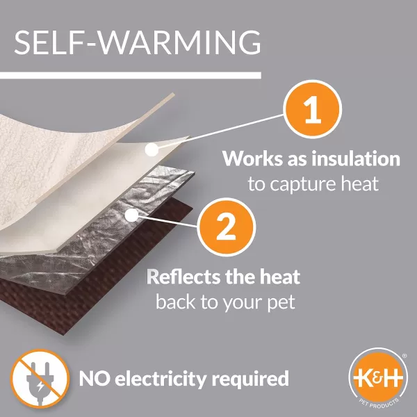 KampH Pet Products SelfWarming Pet Cot Elevated Dog Bed Cot  ChocolateFleece Medium 25 X 32 X 7 Inches320L x 250W x 70Th