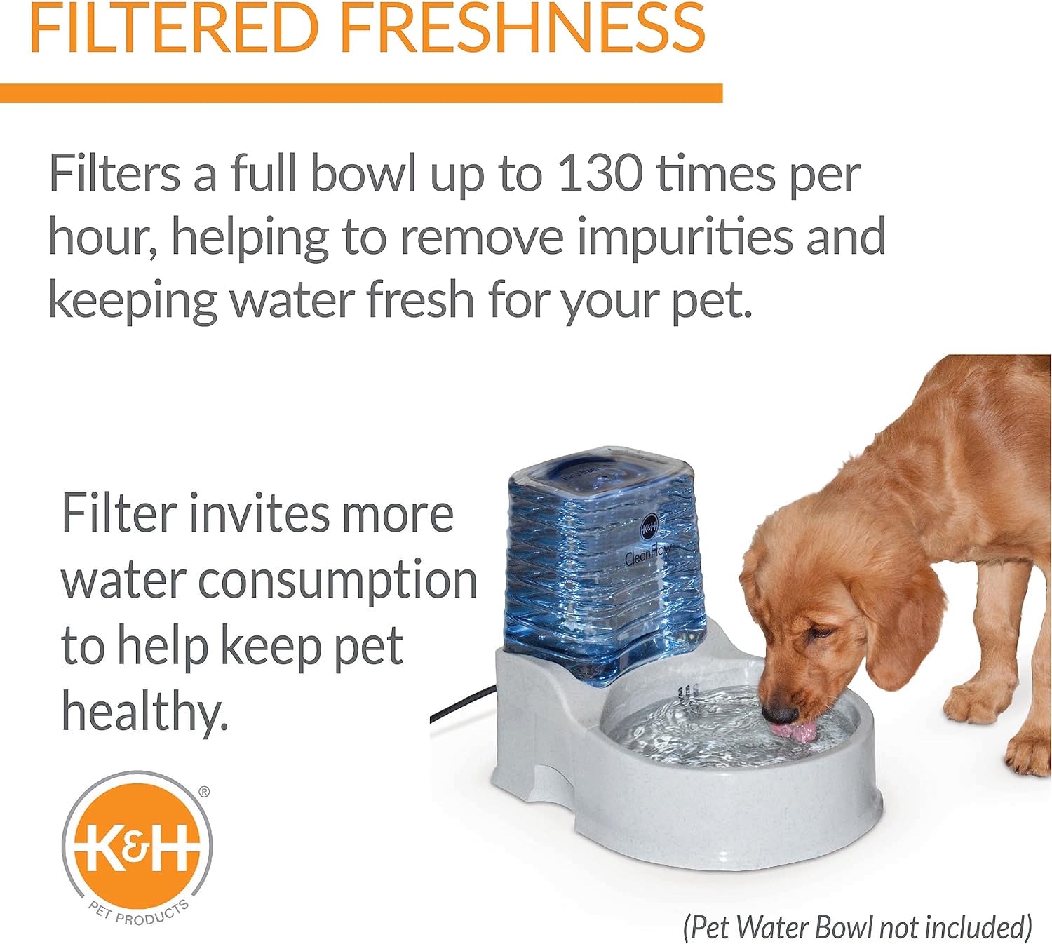 imageKampampH Pet Products CleanFlow Filtered Pet Water Bowl Replacement Filter Black Small 3 Count pack of 1Medium 3 pack