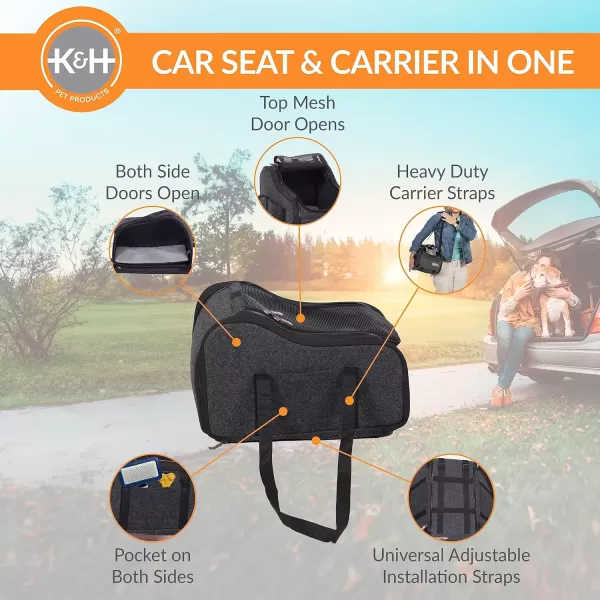 imageKampampH Pet Products Bucket Booster Dog Car Seat with Dog Seat Belt for Car Washable Small Dog Car Seat Sturdy Dog Booster Seats for Small Dogs Medium Dogs 2 Safety Leashes Small GrayCreamCharcoal