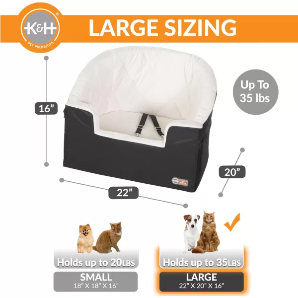 imageKampampH Pet Products Bucket Booster Dog Car Seat with Dog Seat Belt for Car Washable Small Dog Car Seat Sturdy Dog Booster Seats for Small Dogs Medium Dogs 2 Safety Leashes Small GrayCreamBlackCream