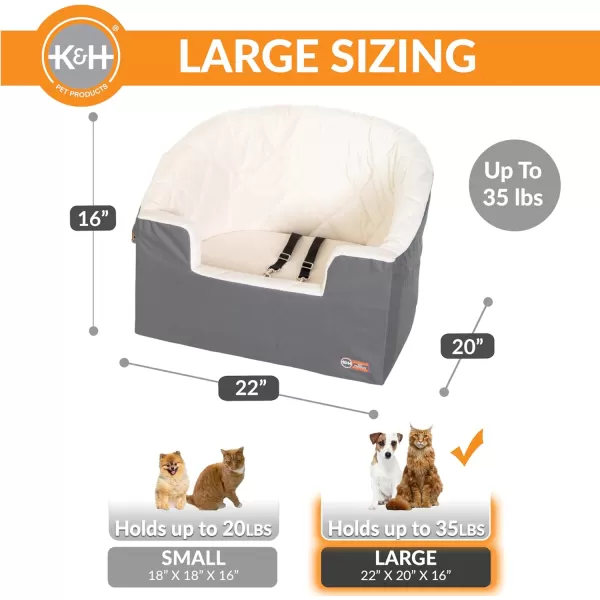 imageKampampH Pet Products Bucket Booster Dog Car Seat with Dog Seat Belt for Car Washable Small Dog Car Seat Sturdy Dog Booster Seats for Small Dogs Medium Dogs 2 Safety Leashes Small GrayCreamGrayCream
