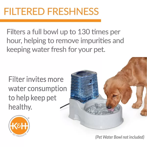 imageKampampH Pet Products CleanFlow Filtered Pet Water Bowl Replacement Filter Black Small 3 Count pack of 1Medium 3 pack