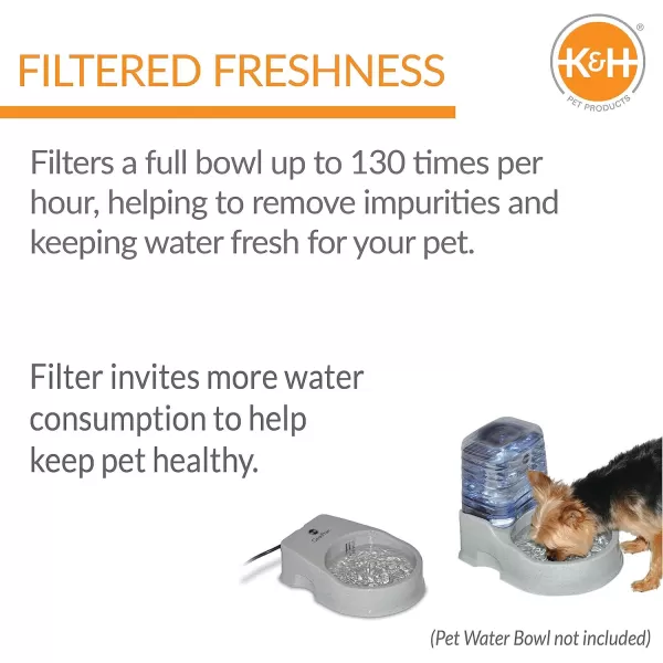 imageKampampH Pet Products CleanFlow Filtered Pet Water Bowl Replacement Filter Black Small 3 Count pack of 1Small 3 Count