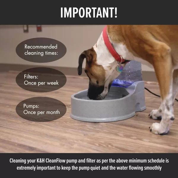 imageKampampH Pet Products CleanFlow Filtered Water Bowl for Medium and Large Dogs Pet Drinking Water Fountain Dog Water Dispenser Granite Medium 14 Gallon ampamp 1 Gallon Reservoir