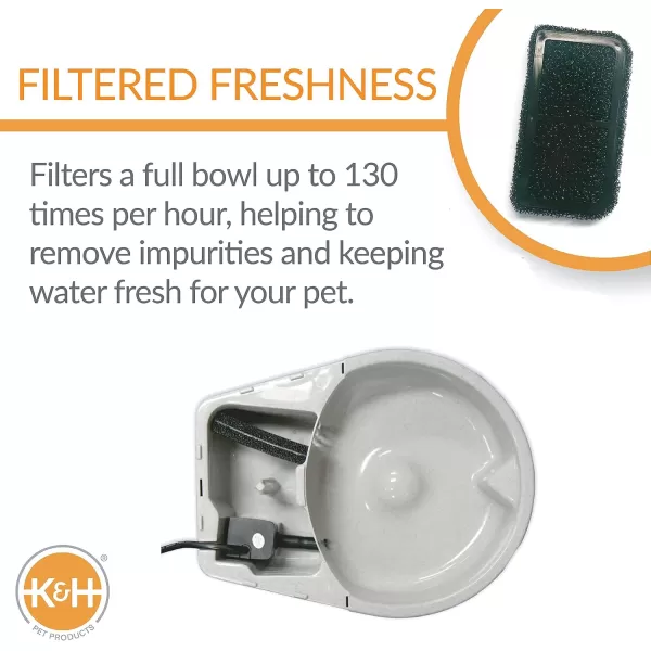 imageKampampH Pet Products CleanFlow Filtered Water Bowl for Cats Pet Drinking Water Fountain Cat Water Dispenser Granite 80 Ounce Bowl ampamp 90 Ounce Reservoir