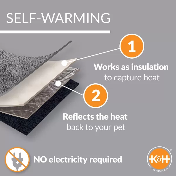 imageKampampH Pet Products SelfWarming Outdoor Kitty House Bundle Outdoor Cat House for Outside Cats Strays and Ferals Insulated Shelter Cold Weather House for Winter Self Warming Pet Pad Included