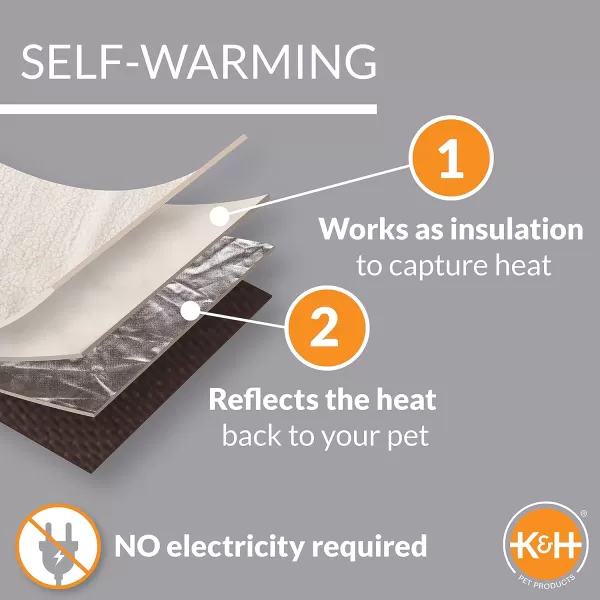imageKampampH Pet Products SelfWarming Pet Cot Cover Replacement Cot Sold Separately  ChocolateFleece Large 30 X 42 InchesLarge 30 x 42