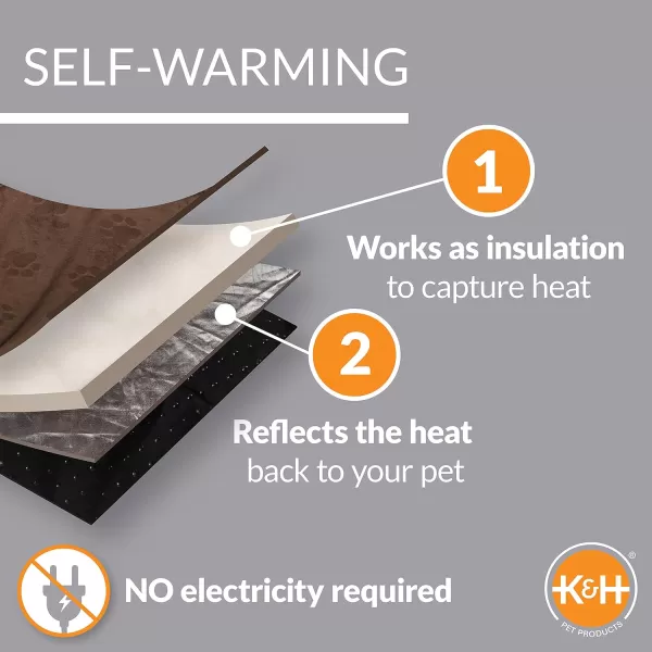 imageKampampH Pet Products SelfWarming Kitty Bed Hooded Pet Bed for Cats or Dogs BlueGray Large 20 InchesChocolateTan