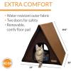 imageKampampH Pet Products Outdoor MultiKitty AFrame Cat House Feral Cat Shelter Chocolate 35 X 205 X 20 Inches UnheatedUnheated