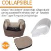 imageKampampH Pet Products Bucket Booster Dog Car Seat Seat Belt Secured 2 Safety Leashes Washable Covers Sturdy Dog Booster Seats for Small to Medium Pets  Large GrayGrayTanTan