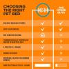 image:imageKampH Heated Cat Bed Indoor Thermo Pet Cuddler with Removable Waterproof Cat Heating Pad Calming Warm Small Dog Donut Bed with Dual Bolsters Machine Washable Non Slip Base MET Listed  Gray 22