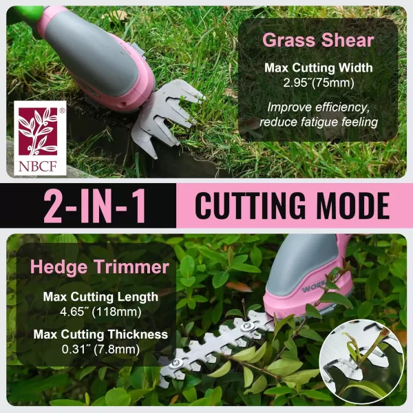 WORKPRO Cordless Grass Shear  Shrubbery Trimmer  2 in 1 Handheld Hedge Trimmer Electric Grass Trimmer Hedge ShearsGrass Cutter Rechargeable LithiumIon Battery and TypeC Cable Included WhitePink