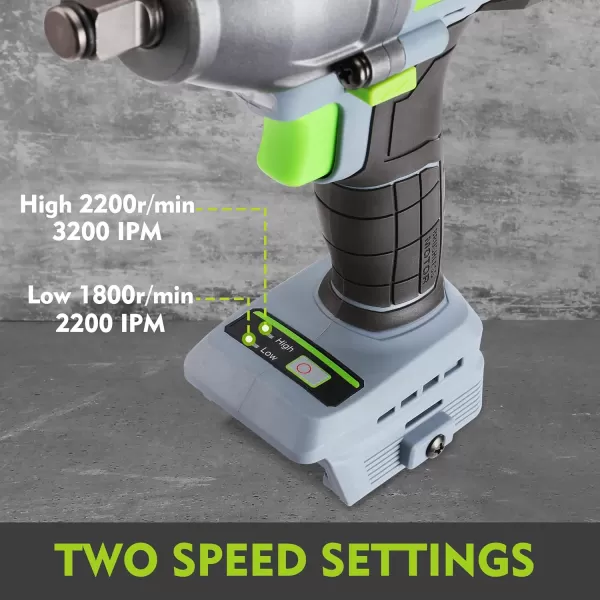 WORKPRO 20V Cordless Impact Wrench 12inch 320 Ft Pounds Max Torque 4Pcs Drive Impact Sockets 20Ah Liion Battery with Fast Charger Belt Clip for Easy CarryingBRUSHLESS MOTOR