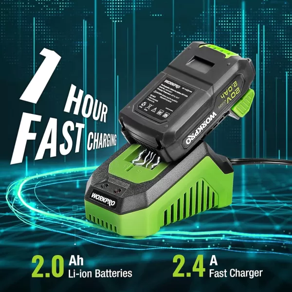 WORKPRO 20V Cordless Impact Wrench 12inch 320 Ft Pounds Max Torque 4Pcs Drive Impact Sockets 20Ah Liion Battery with Fast Charger Belt Clip for Easy CarryingBRUSH MOTOR