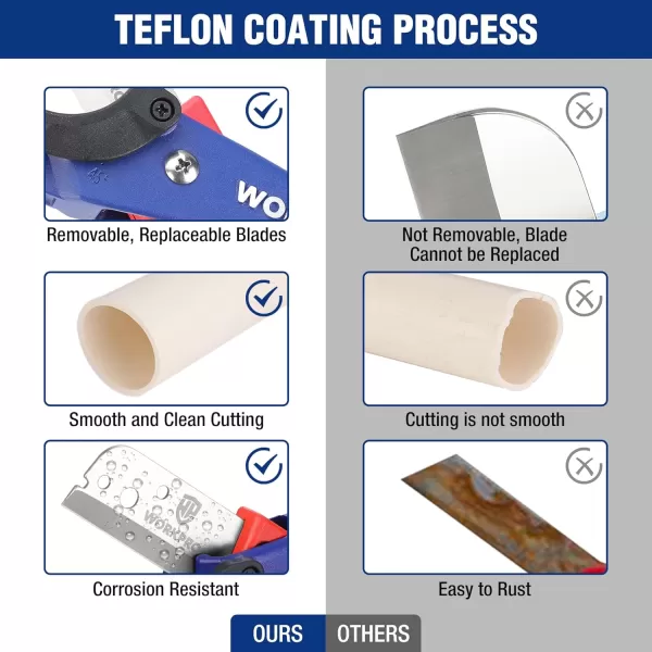 WORKPRO PEX Pipe Cutter with Sharp 7Cr17MoV Blades Hose Cutter with 18158 Cutting Capacity Tubing Cutter for PPR PE PP and Rubber Hoses Suitable for Home and Plumbing RepairsWORKPRO PEX Pipe Cutter with Sharp 7Cr17MoV Blades Hose Cutter with 18158 Cutting Capacity Tubing Cutter for PPR PE PP and Rubber Hoses Suitable for Home and Plumbing Repairs