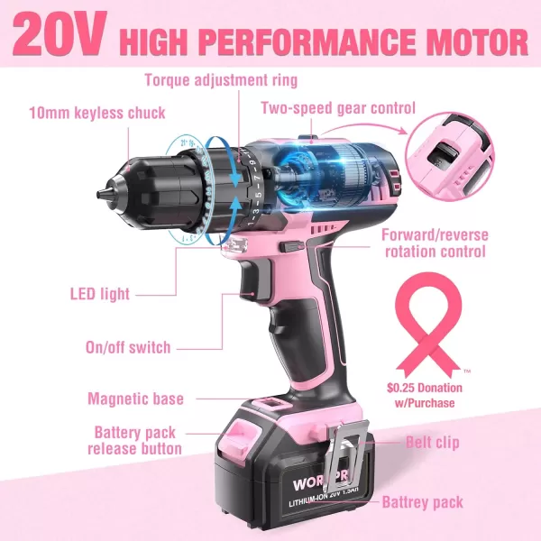 WORKPRO Pink Cordless 20V Lithiumion Drill Driver Set 1 Battery Charger and Storage Bag Included  Pink RibbonWORKPRO Pink Cordless 20V Lithiumion Drill Driver Set 1 Battery Charger and Storage Bag Included  Pink Ribbon