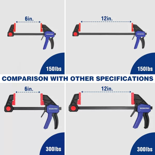 WORKPRO 12 Bar Clamps for Woodworking Medium Duty 300lbs OneHanded SpreaderClamp QuickClamp F Wood Clamps Set for Hand Wood Working Crafts Grip Gluing 2PC2PC 6