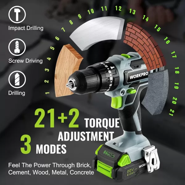 WORKPRO 20V Max Cordless Drill Driver Set Electric Power Impact Drill Tool with 102 Pieces Accessories 12 Chuck Impact Drill Kit with Portable Case 2 x 20Ah Liion Batteries with Fast ChargerWORKPRO 20V Max Cordless Drill Driver Set Electric Power Impact Drill Tool with 102 Pieces Accessories 12 Chuck Impact Drill Kit with Portable Case 2 x 20Ah Liion Batteries with Fast Charger