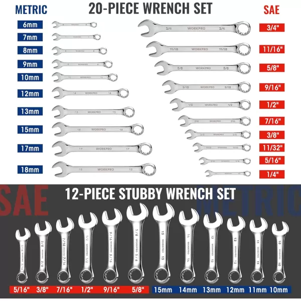WORKPRO 32Piece SAE amp Metric Combination Wrench Set 12 PT Regular and Stubby Wrenches set with Organizer Tray CrV Steel Mirror Chrome PolishedWORKPRO 32Piece SAE amp Metric Combination Wrench Set 12 PT Regular and Stubby Wrenches set with Organizer Tray CrV Steel Mirror Chrome Polished