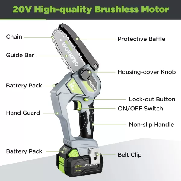 WORKPRO Mini Chainsaw 63 Brushless Cordless Power Compact Chain Saw with 40Ah Battery 20V OneHand Operated Portable Wood Saw with Replacement Chain for Garden Tree Branch Pruning Wood Cutting20V Brushless Motor