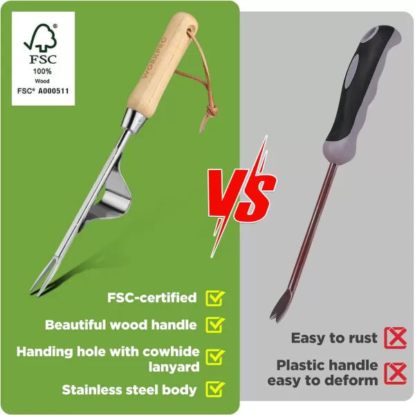 WORKPRO Weed Puller Tool Metal Leverage Base and VShaped Forks for Easy Weed Removal amp Deeper Root Digging Heavy Duty Stainless Steel with Wood Handle Manual Hand Weeder for Gardening13 Hand Weeder