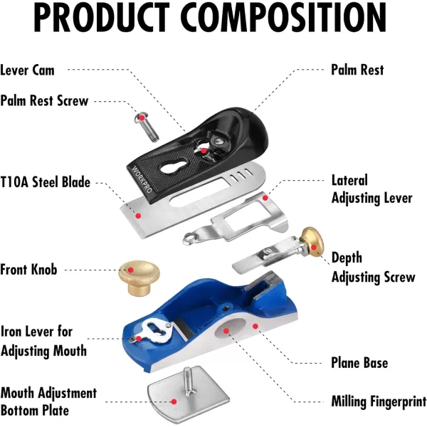 WORKPRO Wood Planer 6516 Low Angle Hand Planer with T10A Steel Blade Adjustable Mouth amp Cast Iron Body Pocket Block Plane for Home Improvement Carpentry Work Woodworking Hobby Handicraft DIYWORKPRO Wood Planer 6516 Low Angle Hand Planer with T10A Steel Blade Adjustable Mouth amp Cast Iron Body Pocket Block Plane for Home Improvement Carpentry Work Woodworking Hobby Handicraft DIY