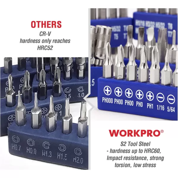 WORKPRO Precision Screwdriver Kit 69piece with Quick Load Screwdriver Bits Holder Handle for Computer Smartphone iPhone Game Console and other Electronics DevicesWORKPRO Precision Screwdriver Kit 69piece with Quick Load Screwdriver Bits Holder Handle for Computer Smartphone iPhone Game Console and other Electronics Devices