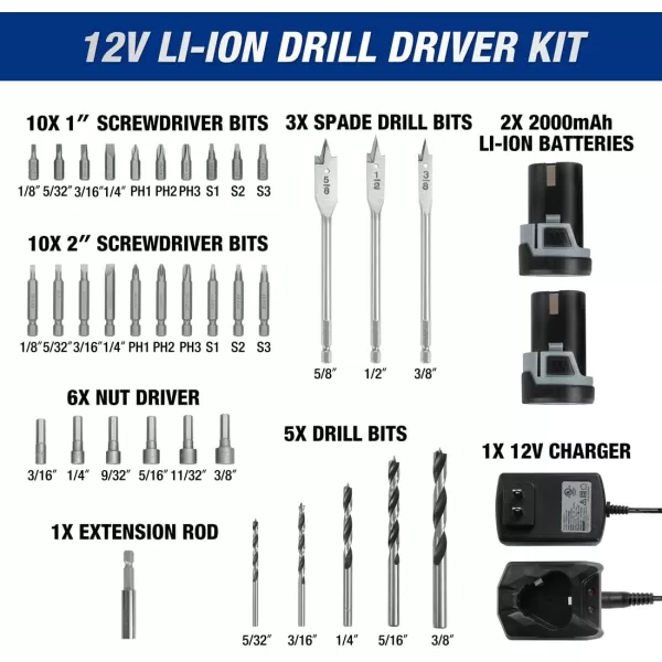 WORKPRO 12V Cordless Drill Driver Kit 2Speed 2 LiIon Batteries 2000 mAh Fast Charger 38 Clutch 183 Torque Setting 34 pcs DrillDriver Bits IncludedWORKPRO 12V Cordless Drill Driver Kit 2Speed 2 LiIon Batteries 2000 mAh Fast Charger 38 Clutch 183 Torque Setting 34 pcs DrillDriver Bits Included
