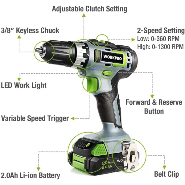 WORKPRO 20V Cordless DrillDriver Kit 38 182 Torque Setting Variable Speed 20 Ah Liion Battery and 1 Hour Fast ChargerWORKPRO 20V Cordless DrillDriver Kit 38 182 Torque Setting Variable Speed 20 Ah Liion Battery and 1 Hour Fast Charger