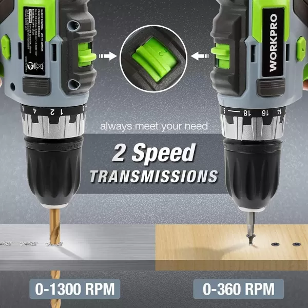 WORKPRO 20V Cordless DrillDriver Kit 38 182 Torque Setting Variable Speed 20 Ah Liion Battery and 1 Hour Fast ChargerWORKPRO 20V Cordless DrillDriver Kit 38 182 Torque Setting Variable Speed 20 Ah Liion Battery and 1 Hour Fast Charger