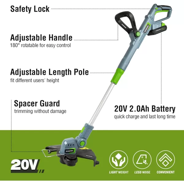 WORKPRO 20V Cordless String TrimmerEdger 12inch with 2Ah LithiumIon Battery 1 Hour Quick Charger 164ft Trimmer Line IncludedWORKPRO 20V Cordless String TrimmerEdger 12inch with 2Ah LithiumIon Battery 1 Hour Quick Charger 164ft Trimmer Line Included